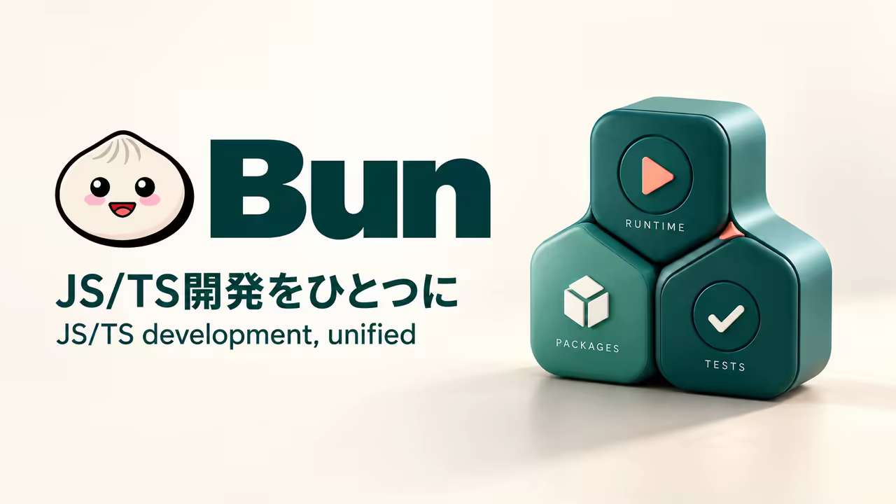 Getting Started with Bun
