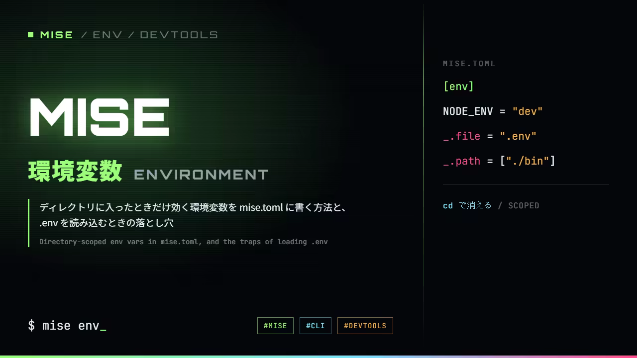 Managing Environment Variables with mise