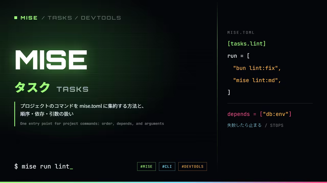 mise でタスクを書く